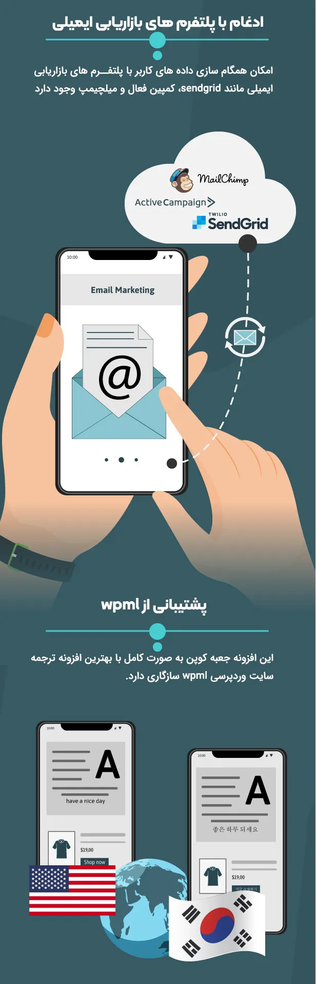 افزونه WooCommerce Coupon Box