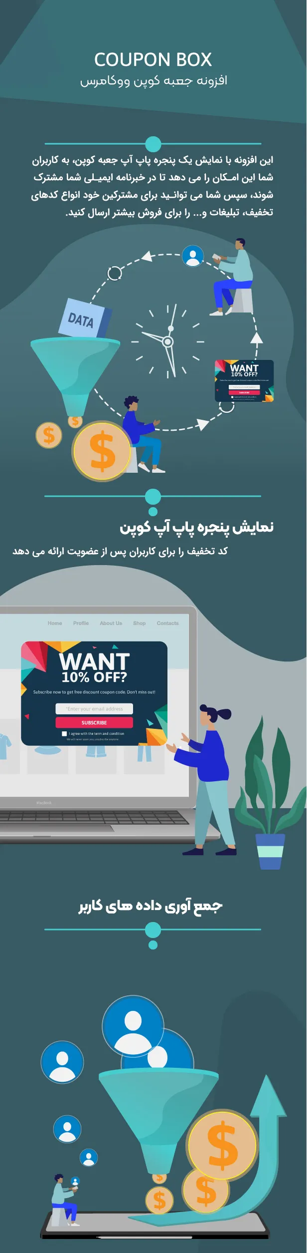 افزونه WooCommerce Coupon Box