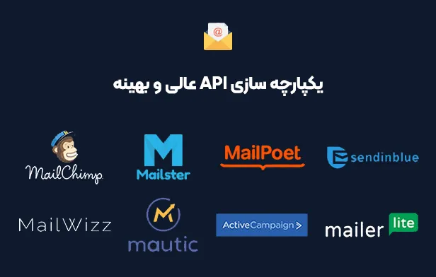 افزونه Master Popups 
