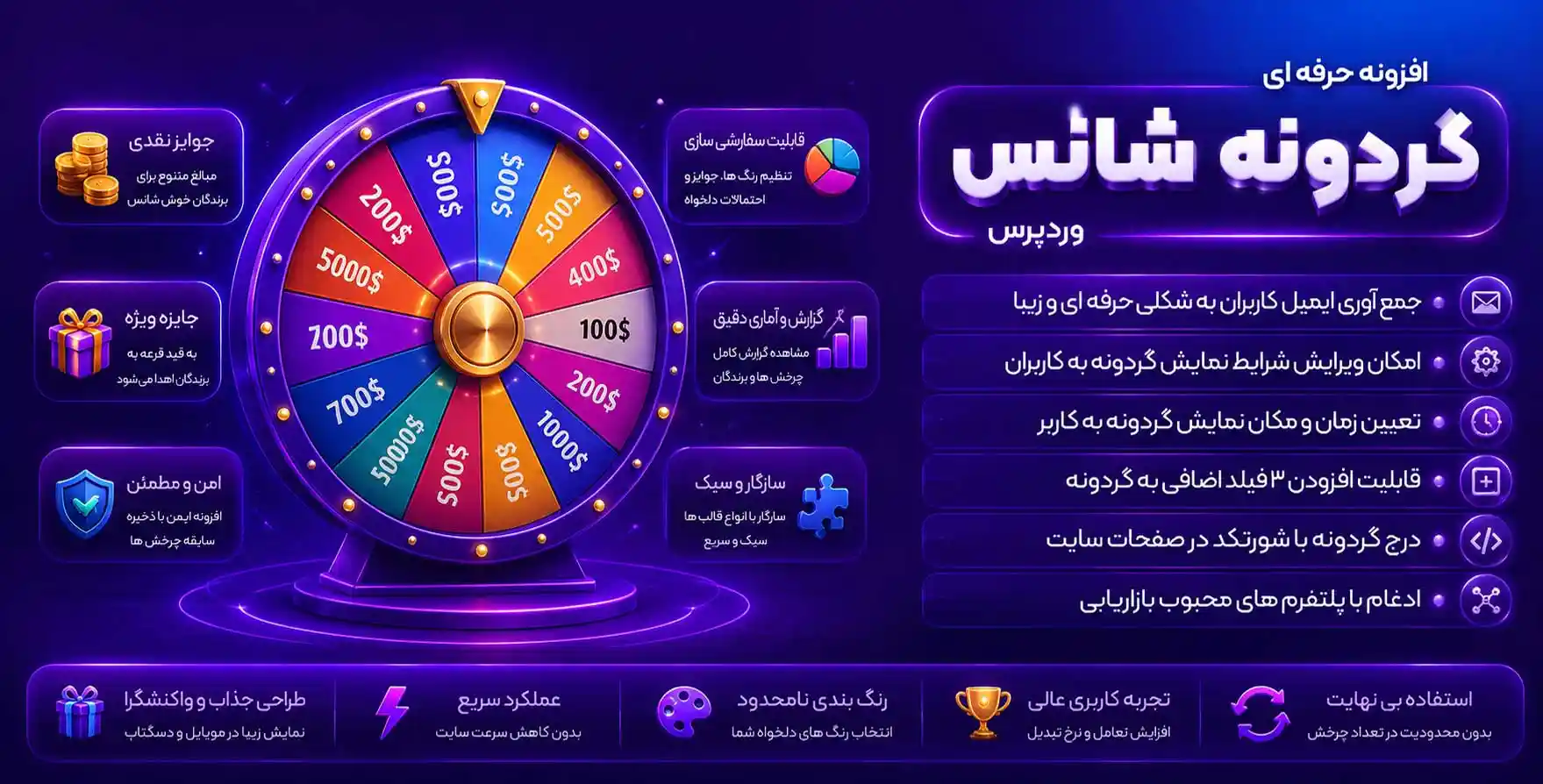 افزونه Lucky Wheel | افزونه گردونه شانس برای وردپرس