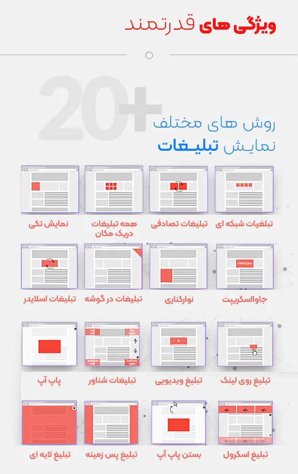 افزونه Ads Pro