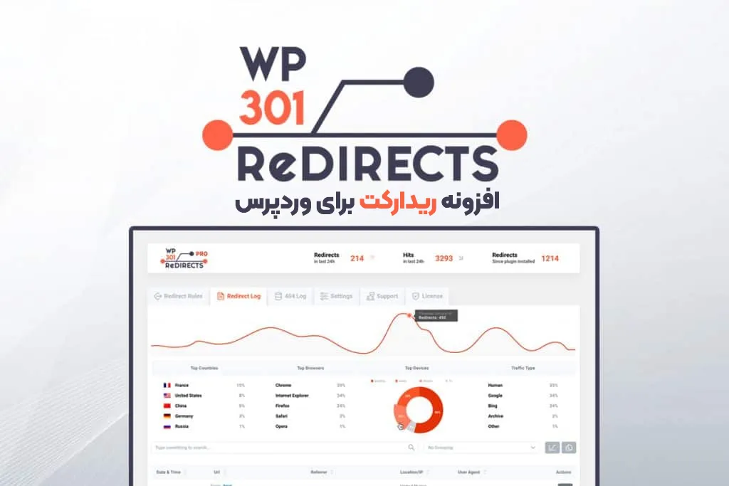 WP 301 Redirects Pro