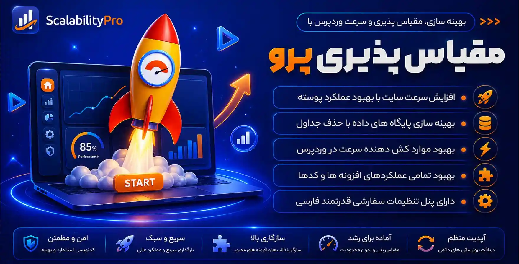 افزونه Scalability Pro | افزونه بهینه سازی، مقیاس پذیری و افزایش سرعت وردپرس