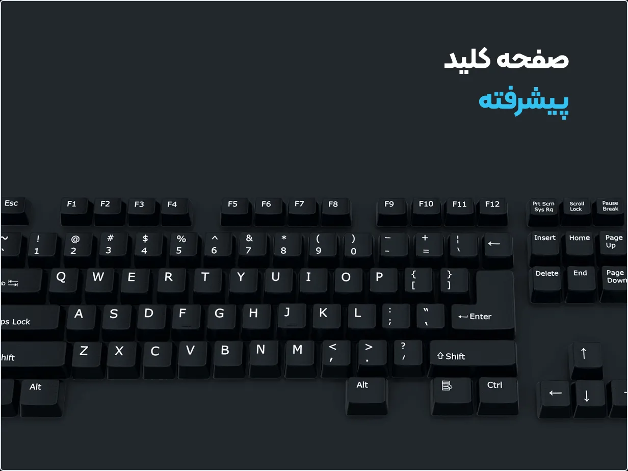 افزونه Readabler 