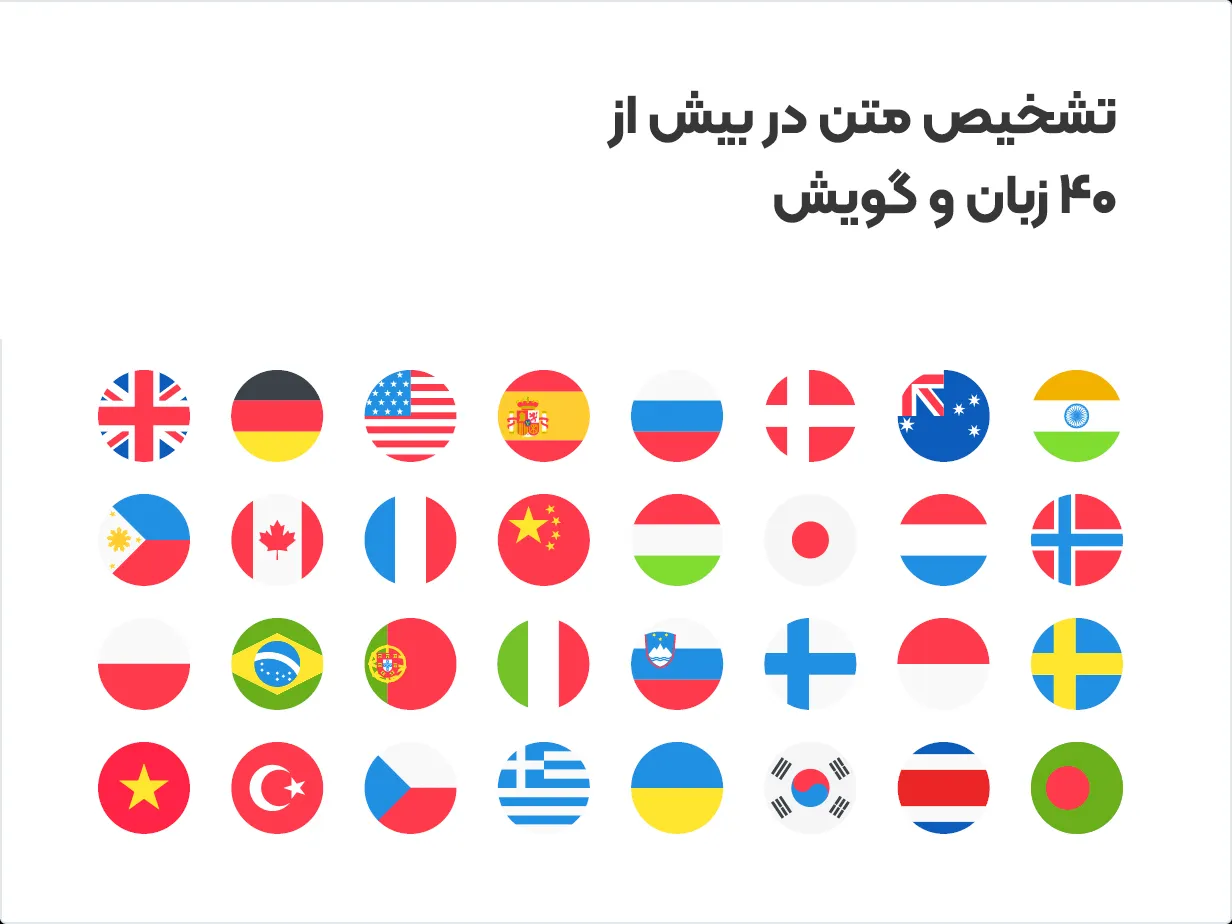 افزونه بهبود دسترسی وردپرس
