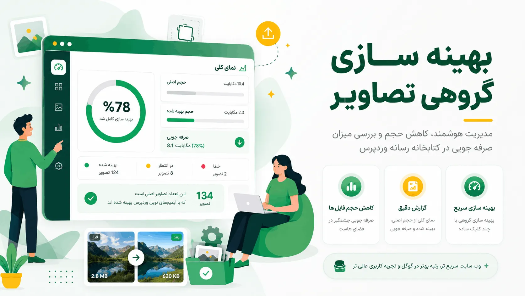 افزونه Imagify