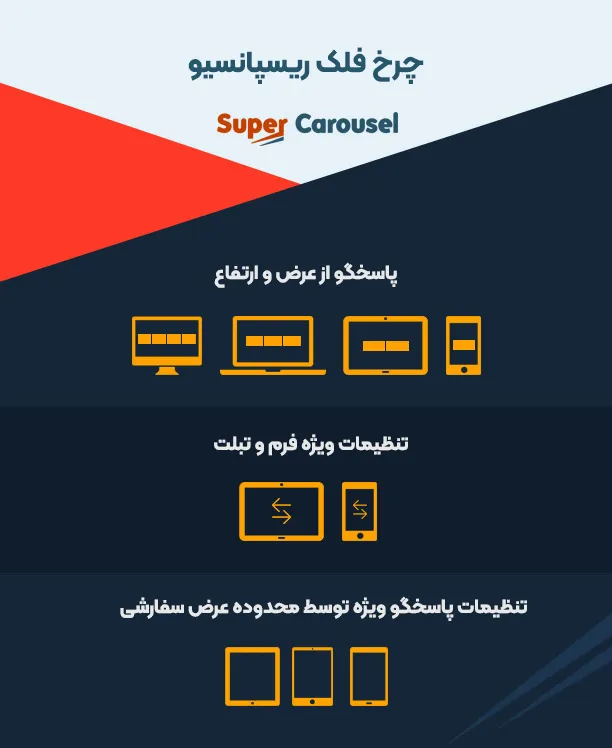افزونه Super Carousel 
