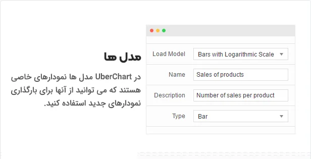افزونه UberChart