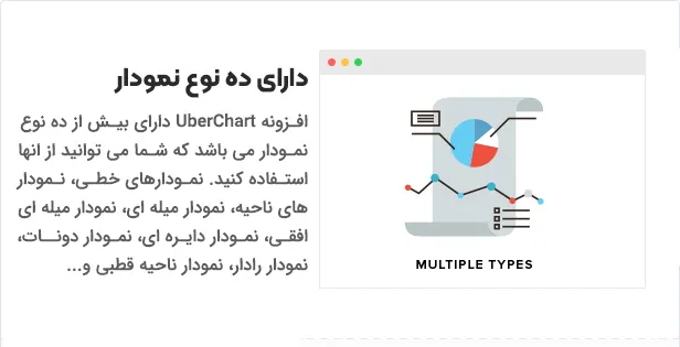 افزونه UberChart