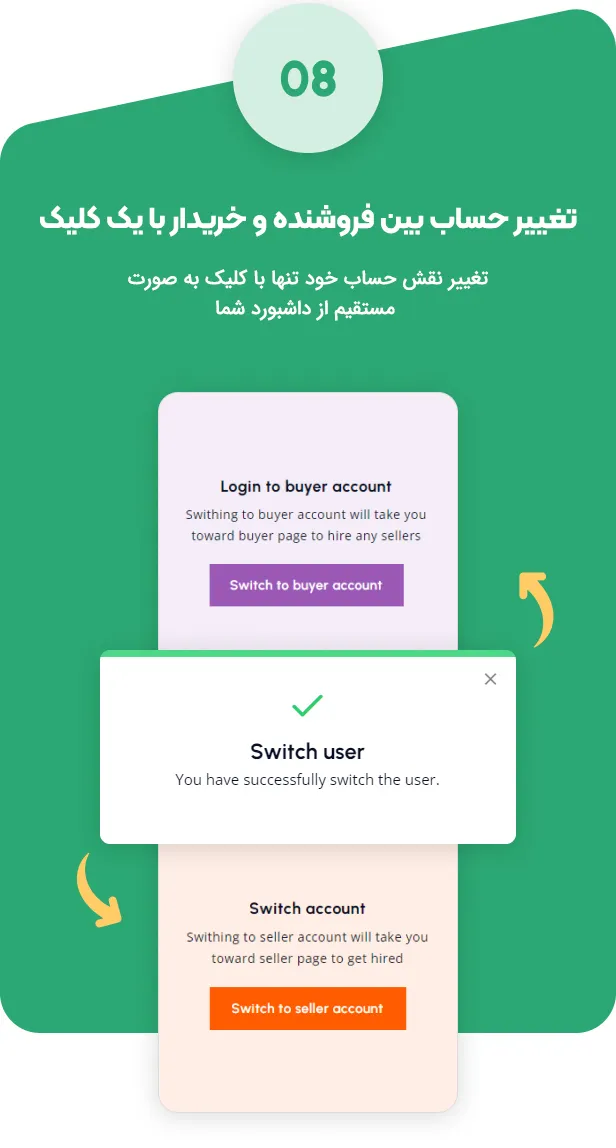 افزونه Taskbot 