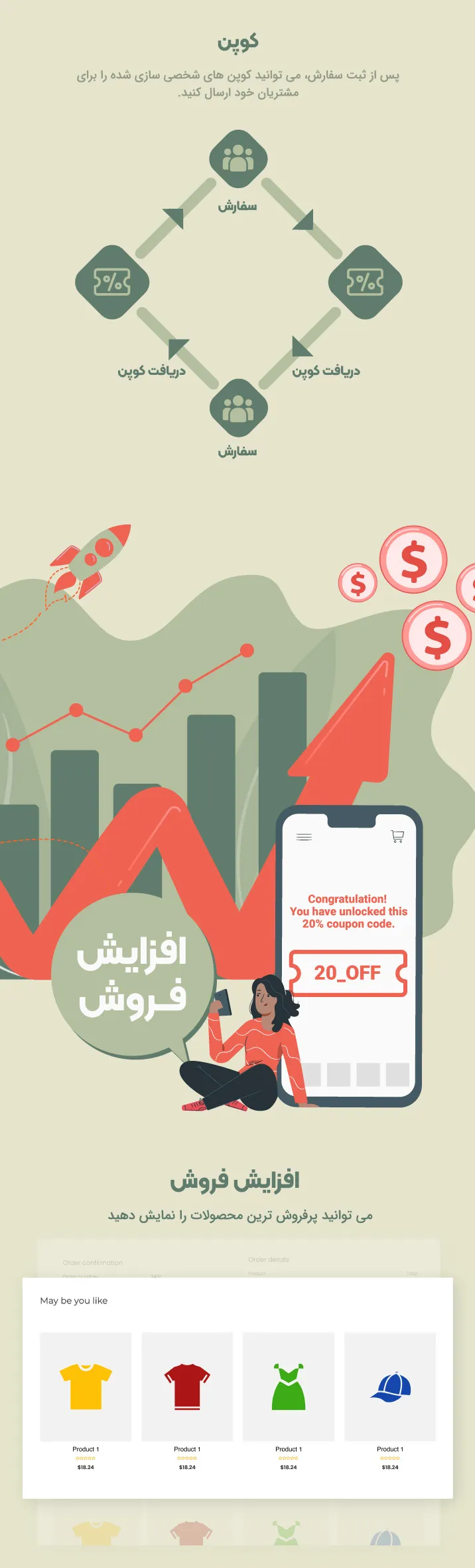 افزونه WooCommerce Thank You Page Customizer