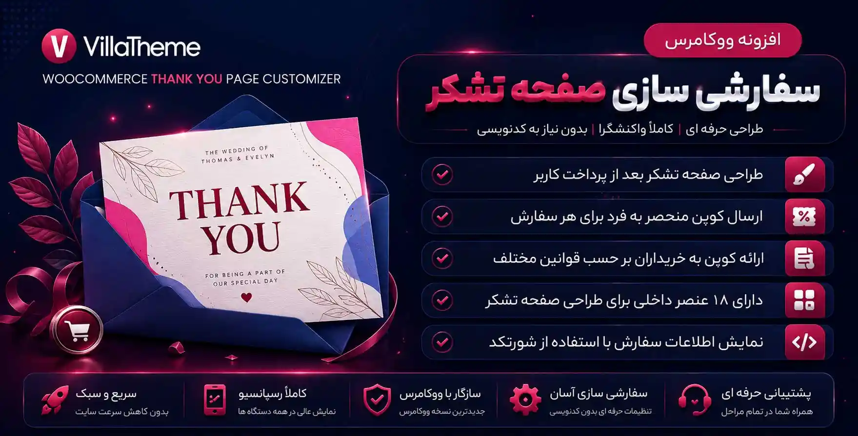 افزونه WooCommerce Thank You Page Customizer | افزونه سفارشی سازی صفحه تشکر ووکامرس