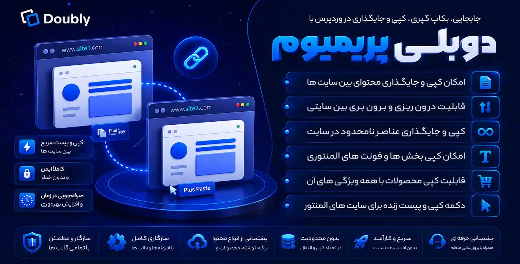 افزونه Doubly | افزونه جابه جایی، پشتیبان گیری و کپی پیست برای وردپرس