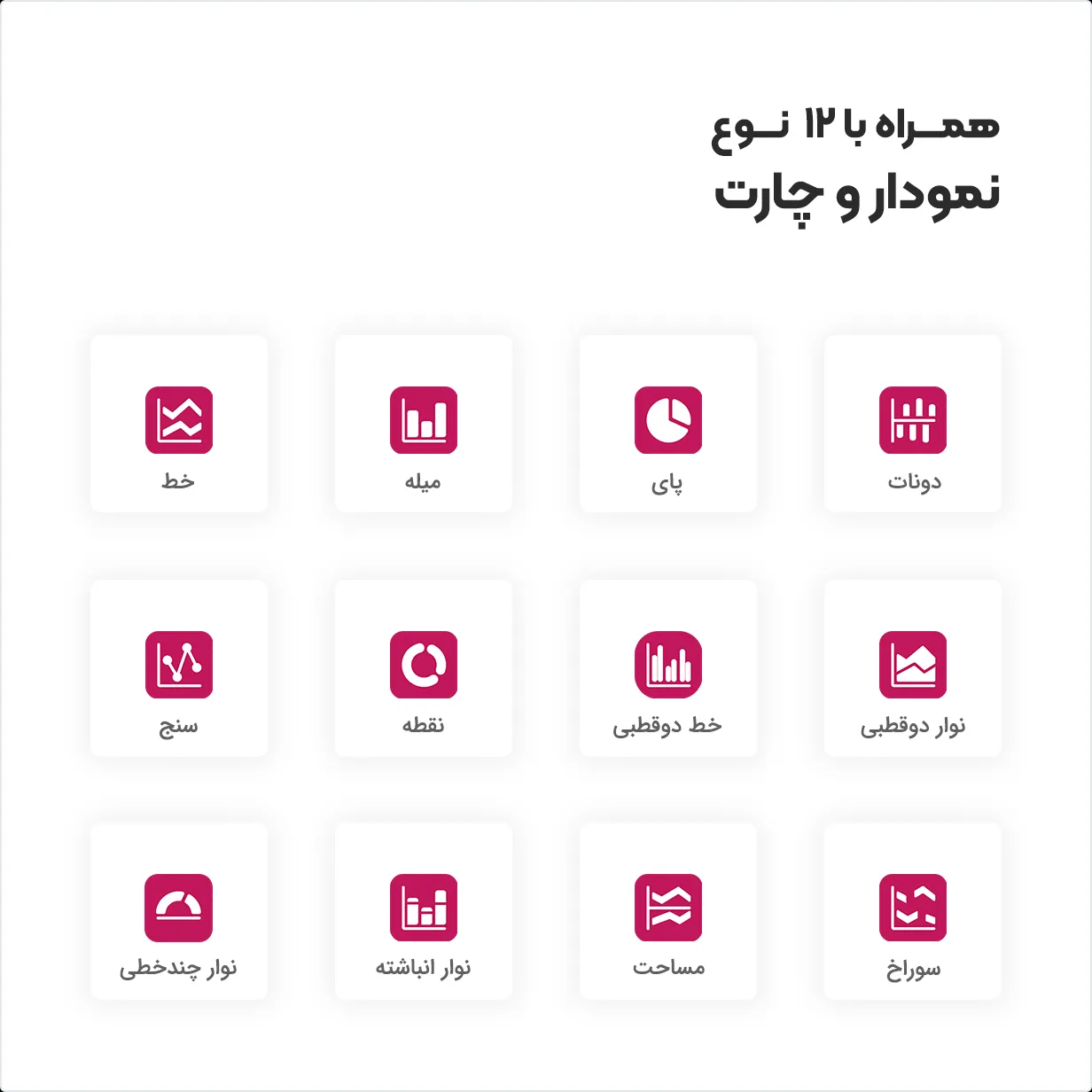 افزونه طراحی نمودار با المنتور گرافیست
