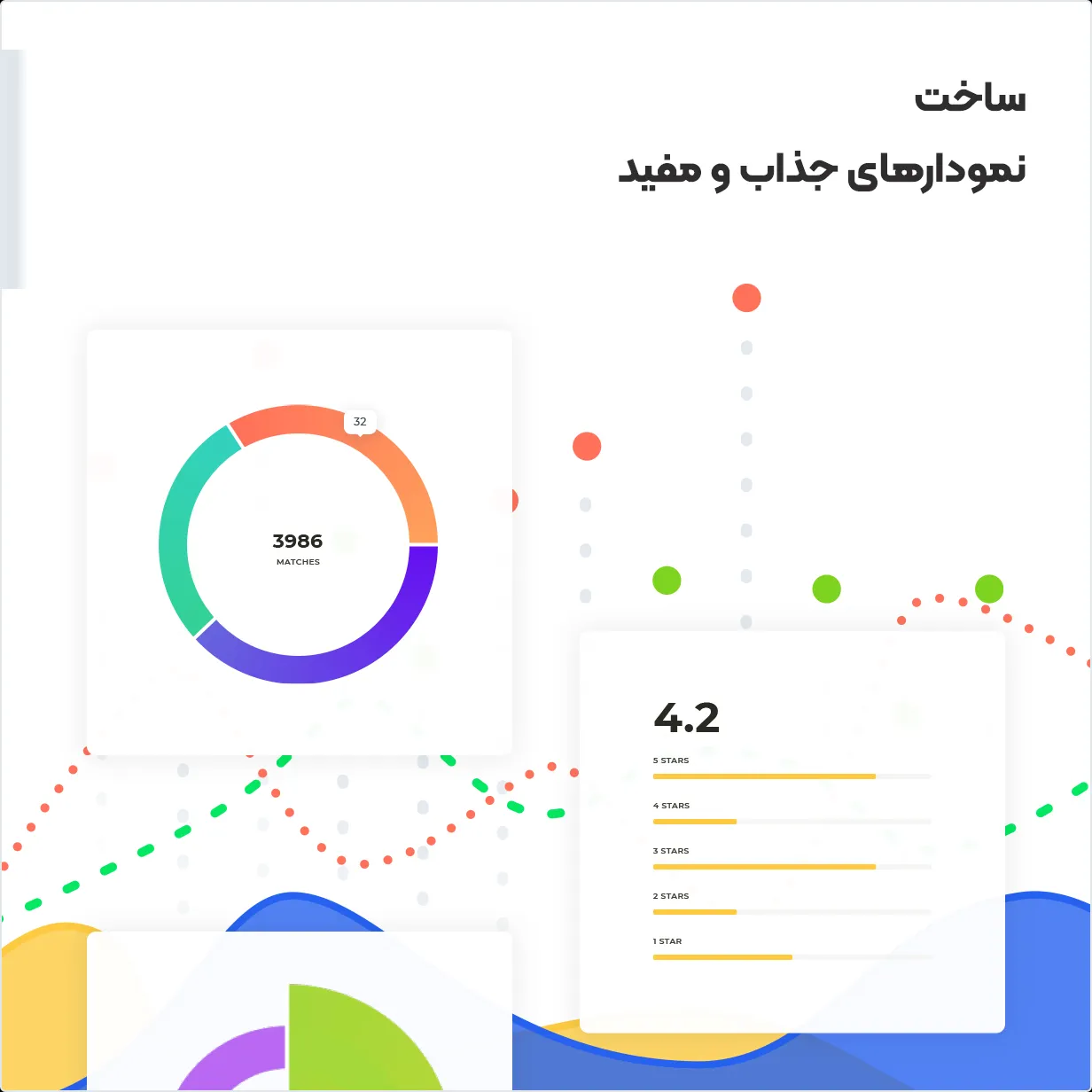 افزونه طراحی نمودار با المنتور گرافیست