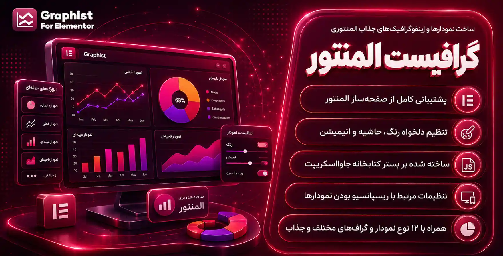افزونه Graphist | افزودنی گرافیست برای طراحی نمودار با المنتور