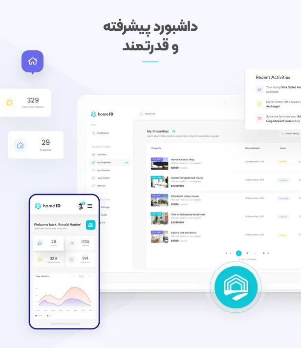 قالب HomeID 