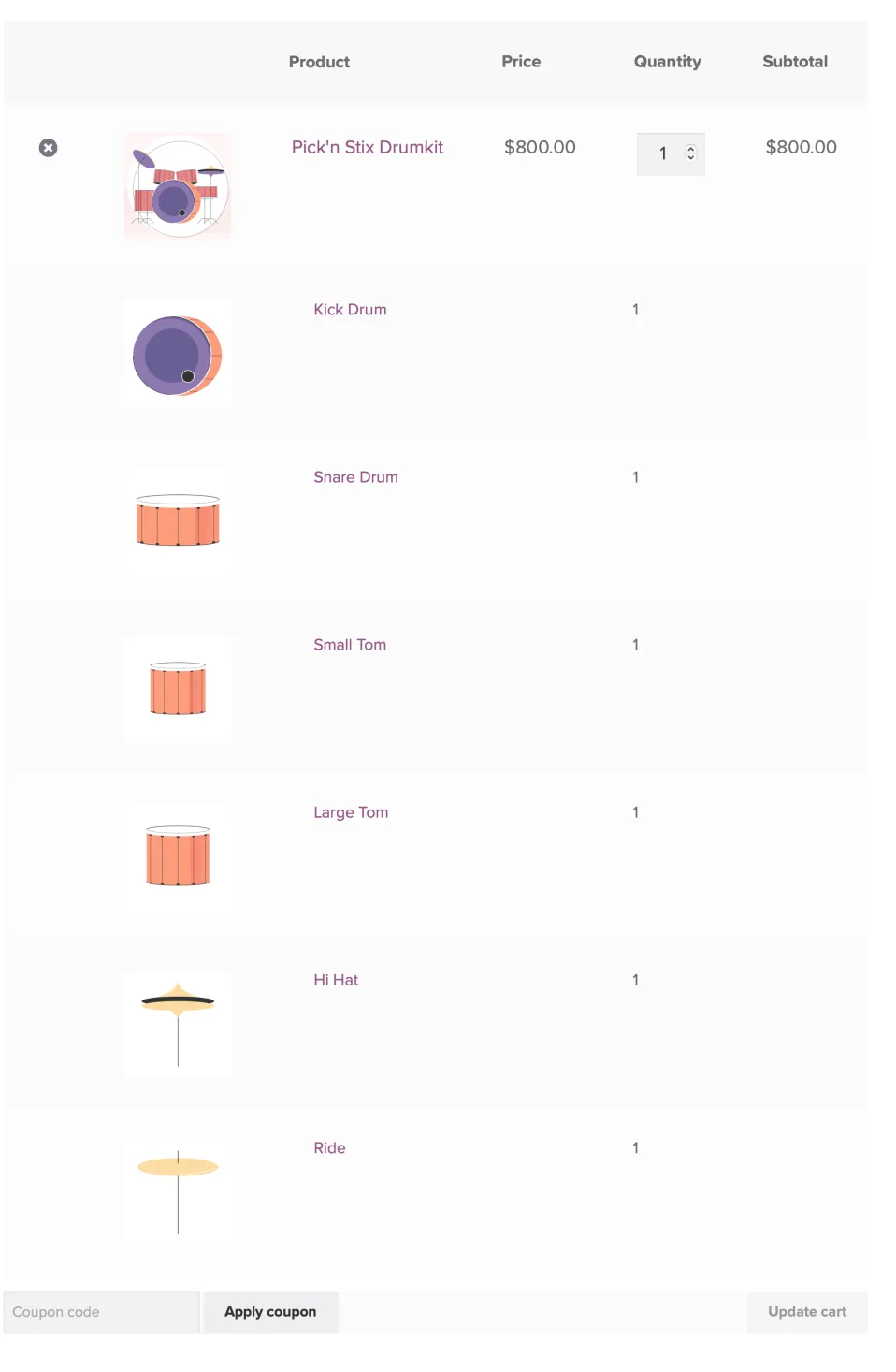 افزونه Product Bundles