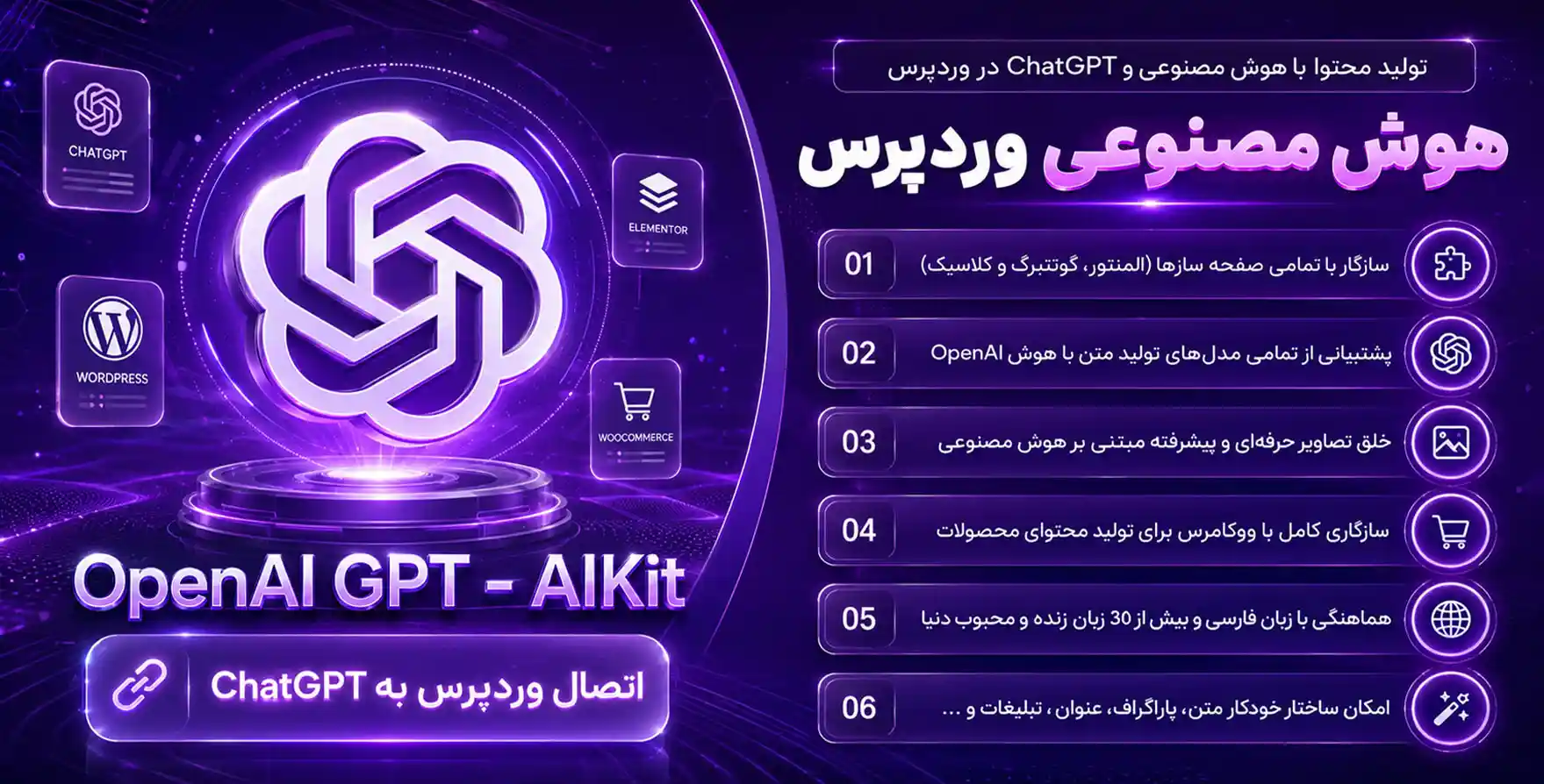 افزونه AIKit ، تولید محتوا با هوش مصنوعی و ChatGPT