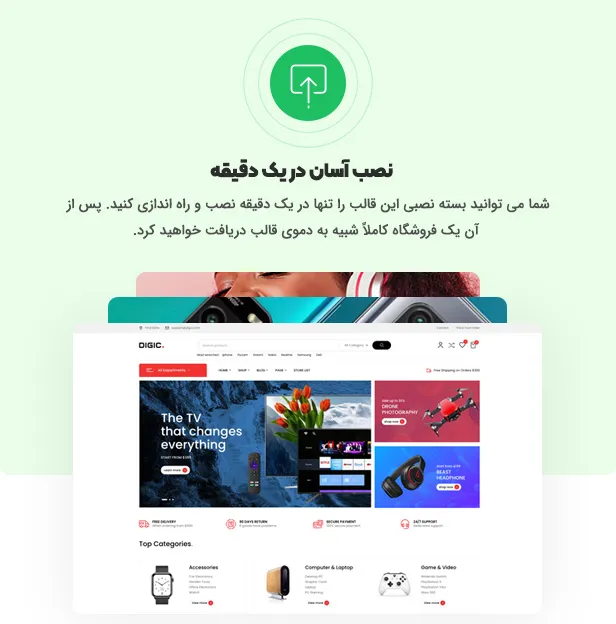 قالب Digic