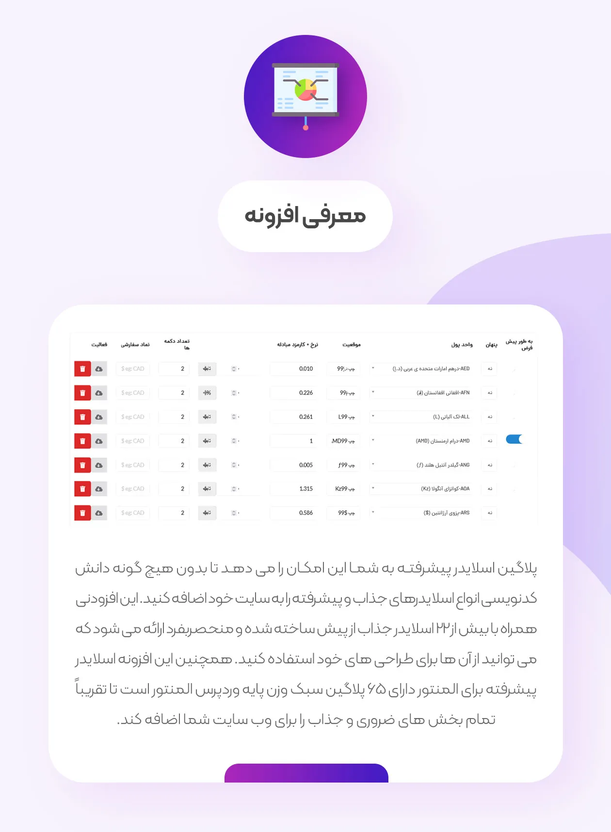 معرفی افزونه چند ارزی ووکامرس