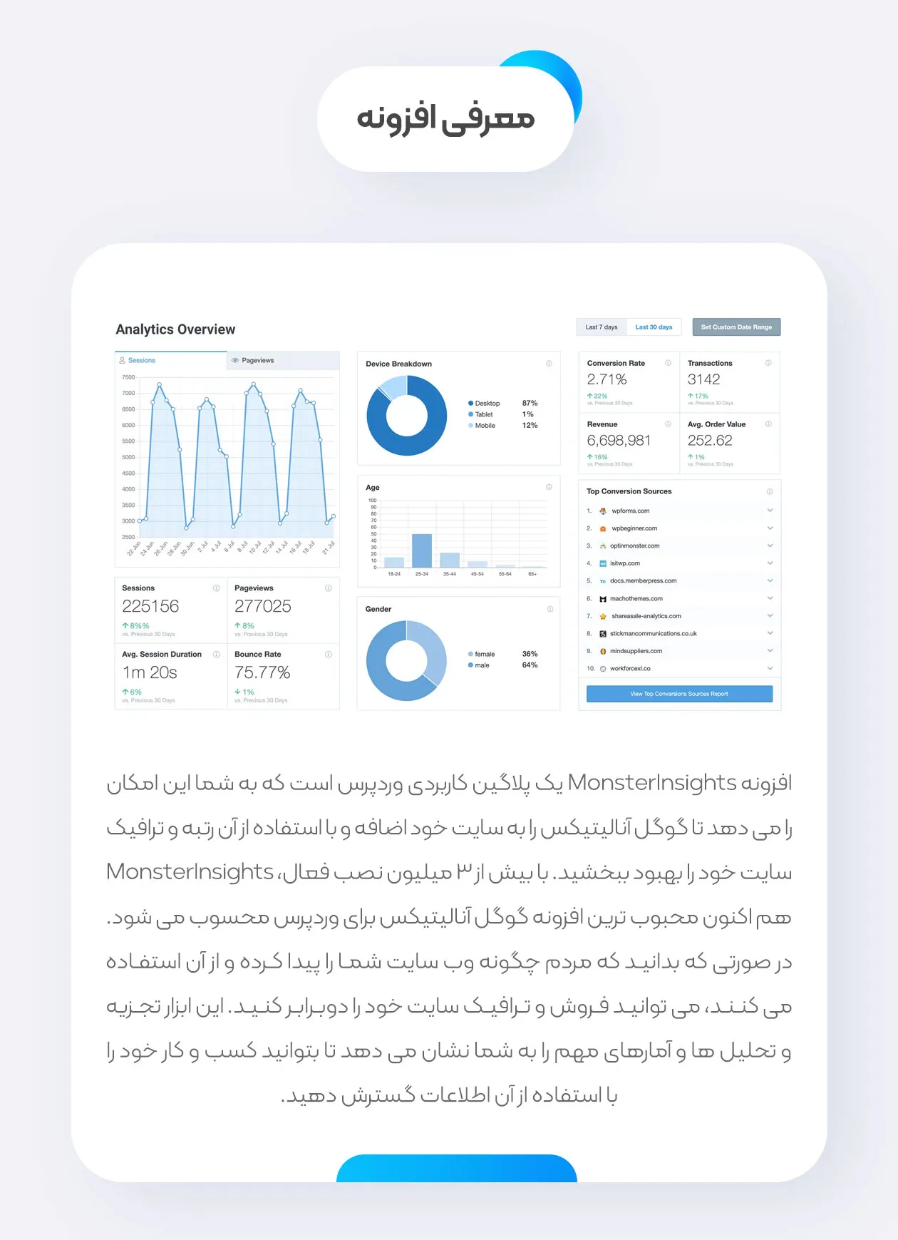 گوگل آنالیتیکس پرو - تصویر دو