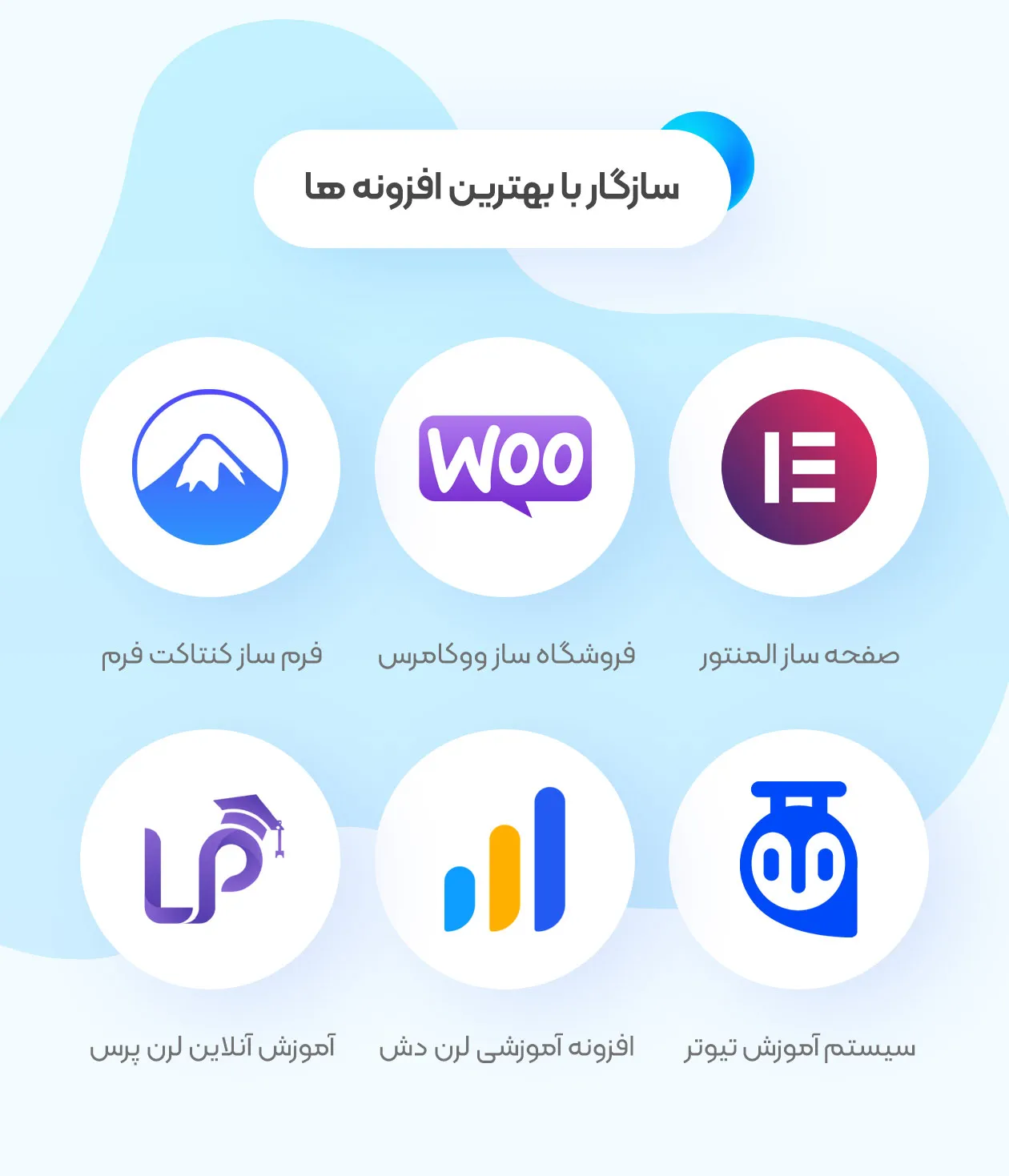 سازگاری های قالب ایدوکاو