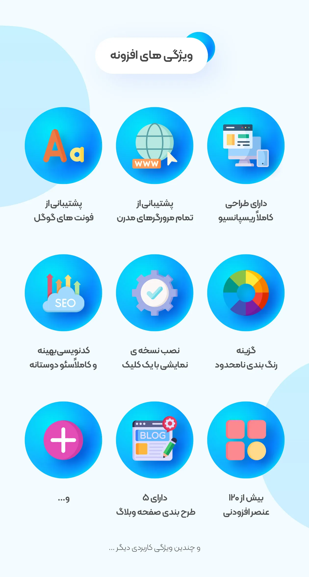 ویژگی های قالب ایدوکاو