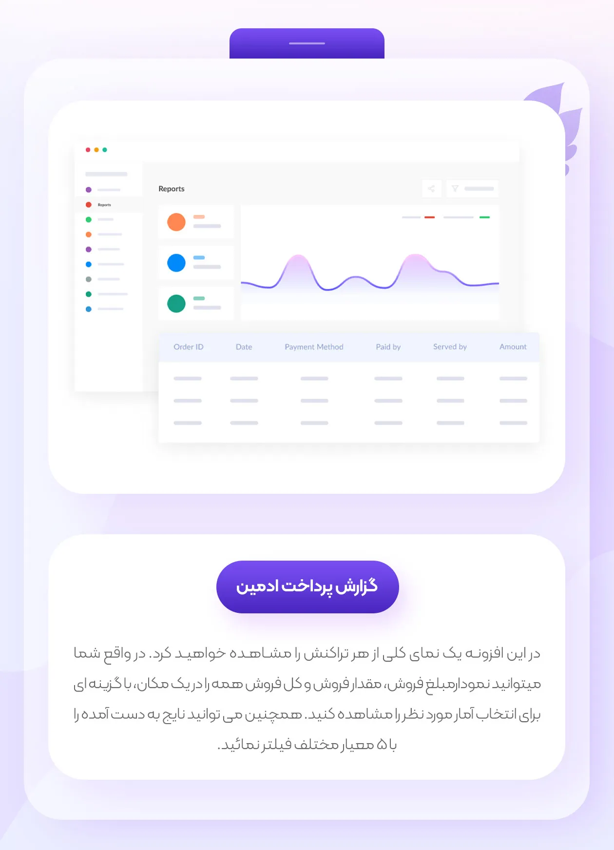 گزارش پرداخت ادمین