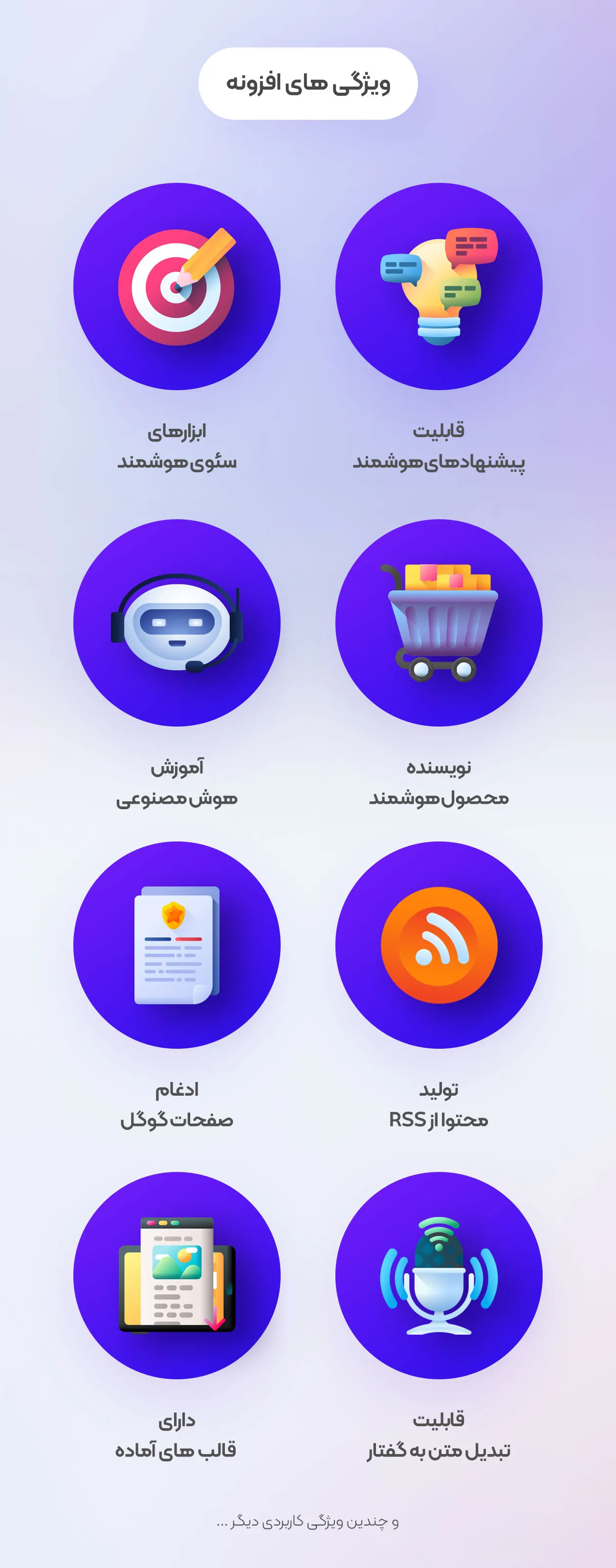 افزونه هوش مصنوعی وردپرس