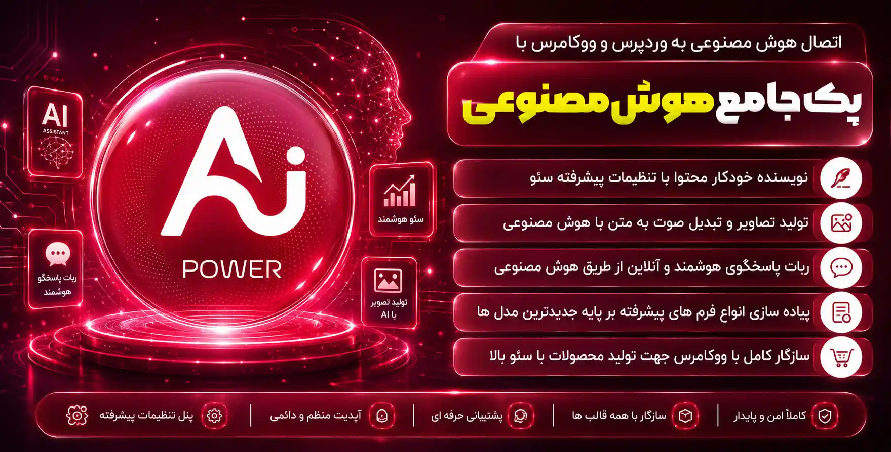 افزونه AI Power | پک کامل هوش مصنوعی برای وردپرس و ووکامرس با پشتیبانی از ChatGPt 4
