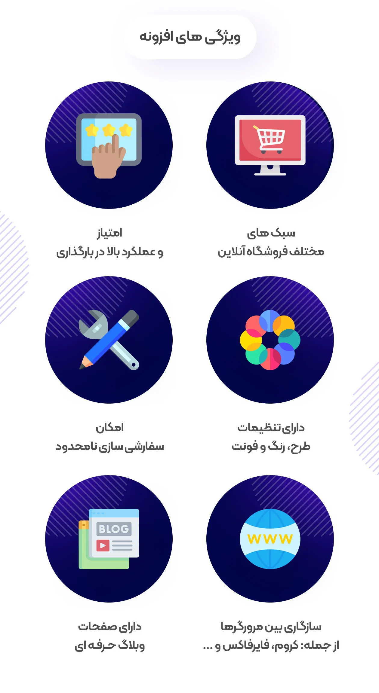 ویژگی های قالب آسترونیک