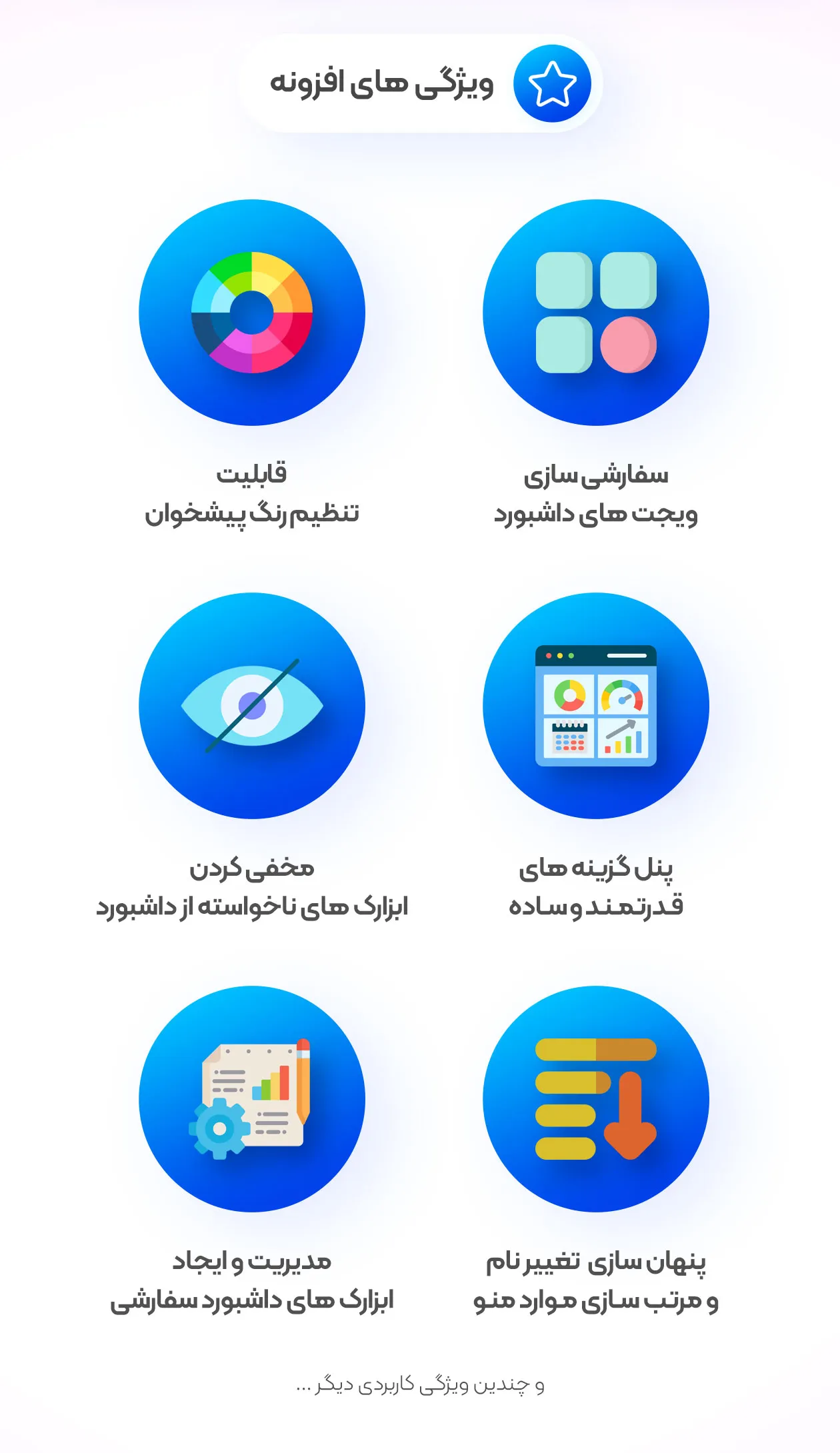 ویژگیهای افزونه تم ادمین وردپرس