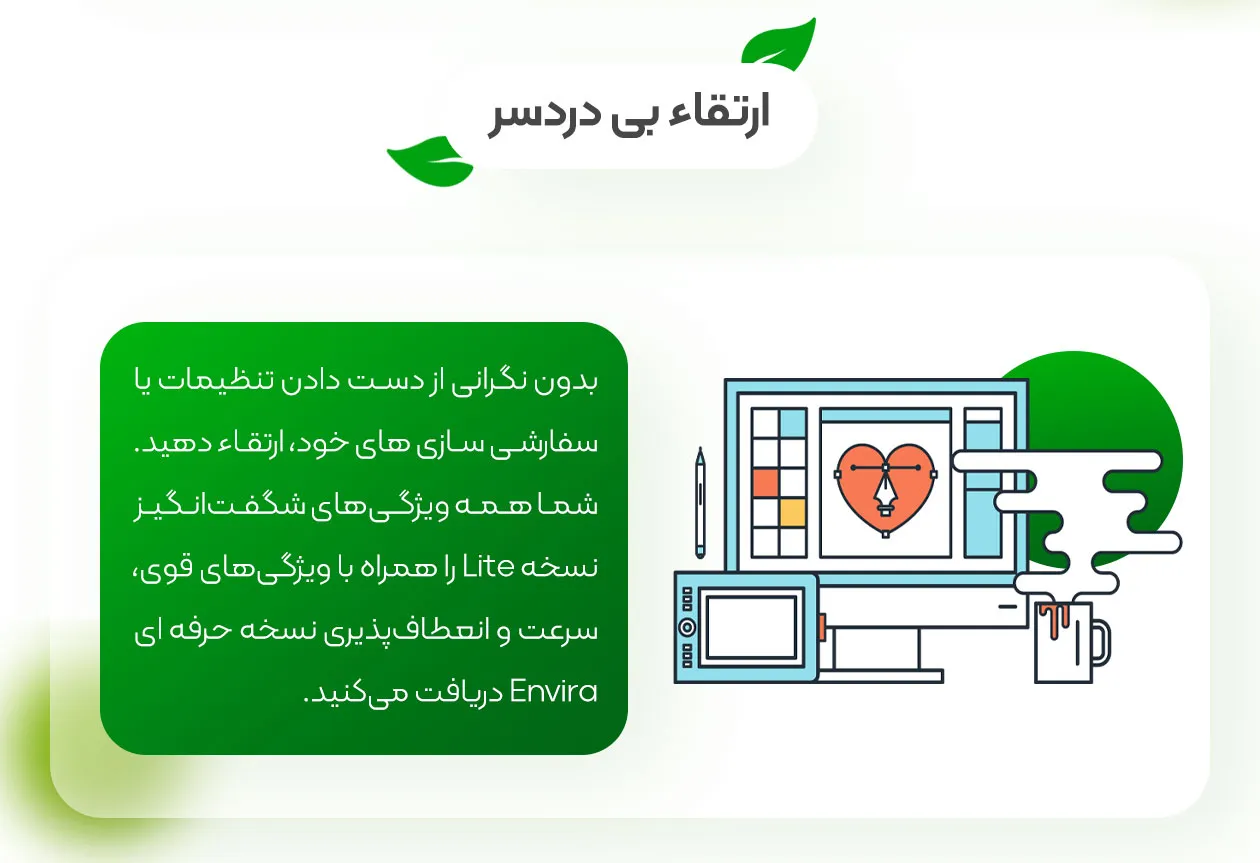 افزونه گالری انویرا نسخه پریمیوم