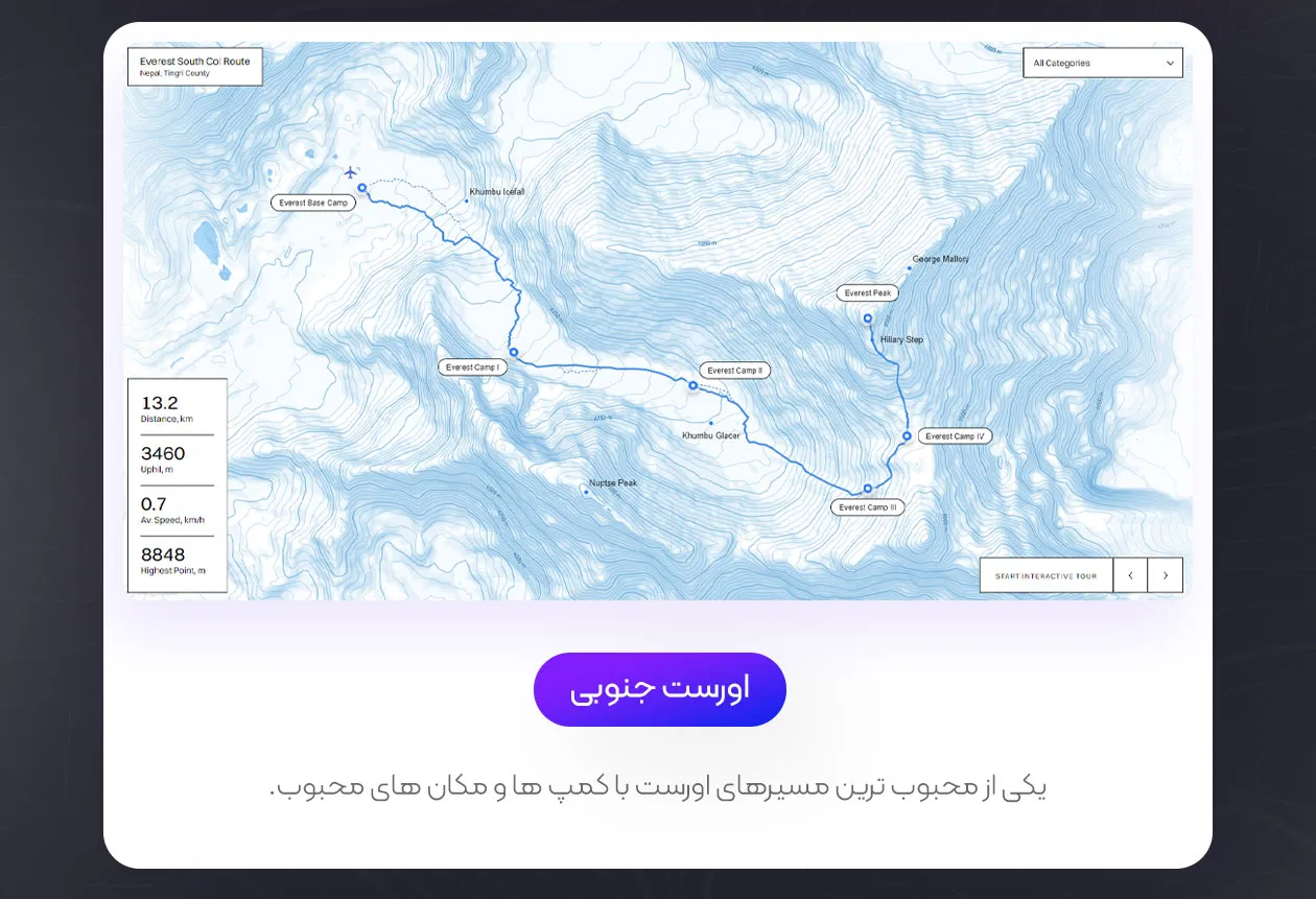 اورست جنوبی