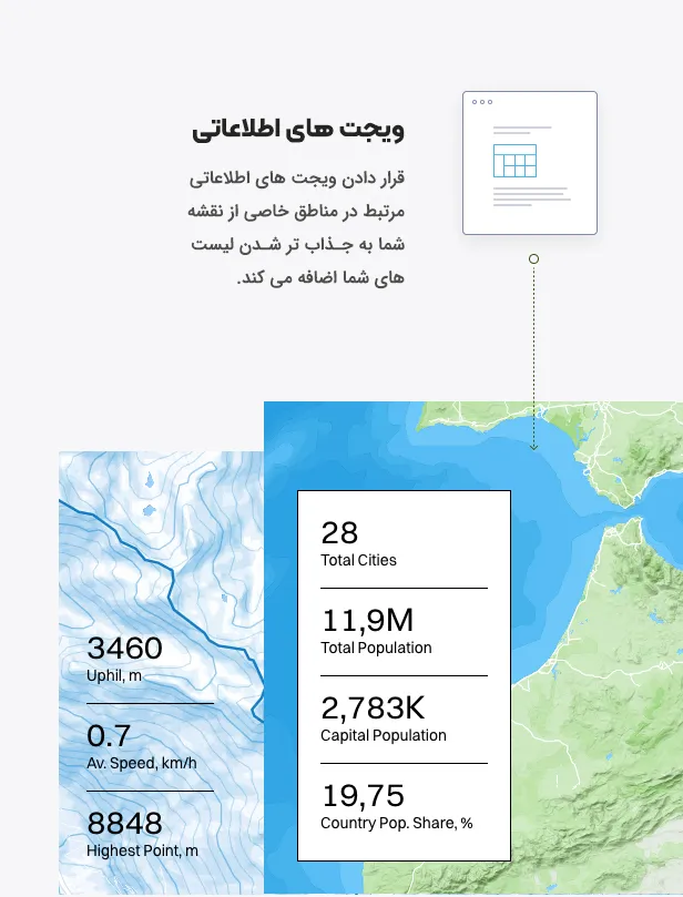 افزونه Treweler 