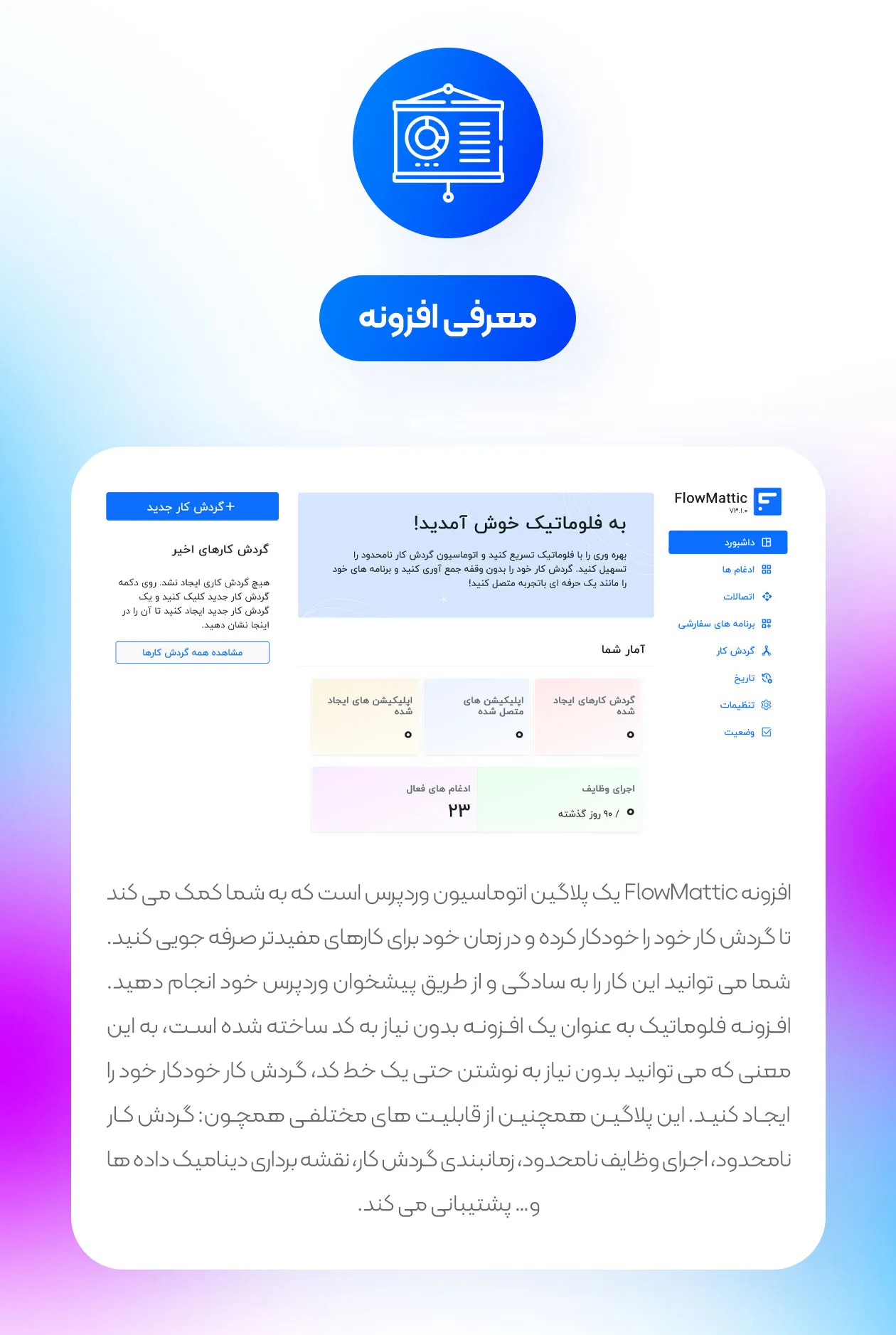 معرفی افزونه
