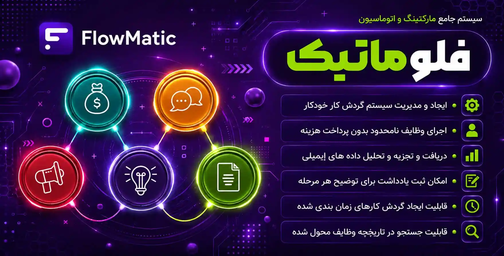 افزونه FlowMattic | سیستم جامع اتوماسیون و مارکتینگ وردپرس فلوماتیک