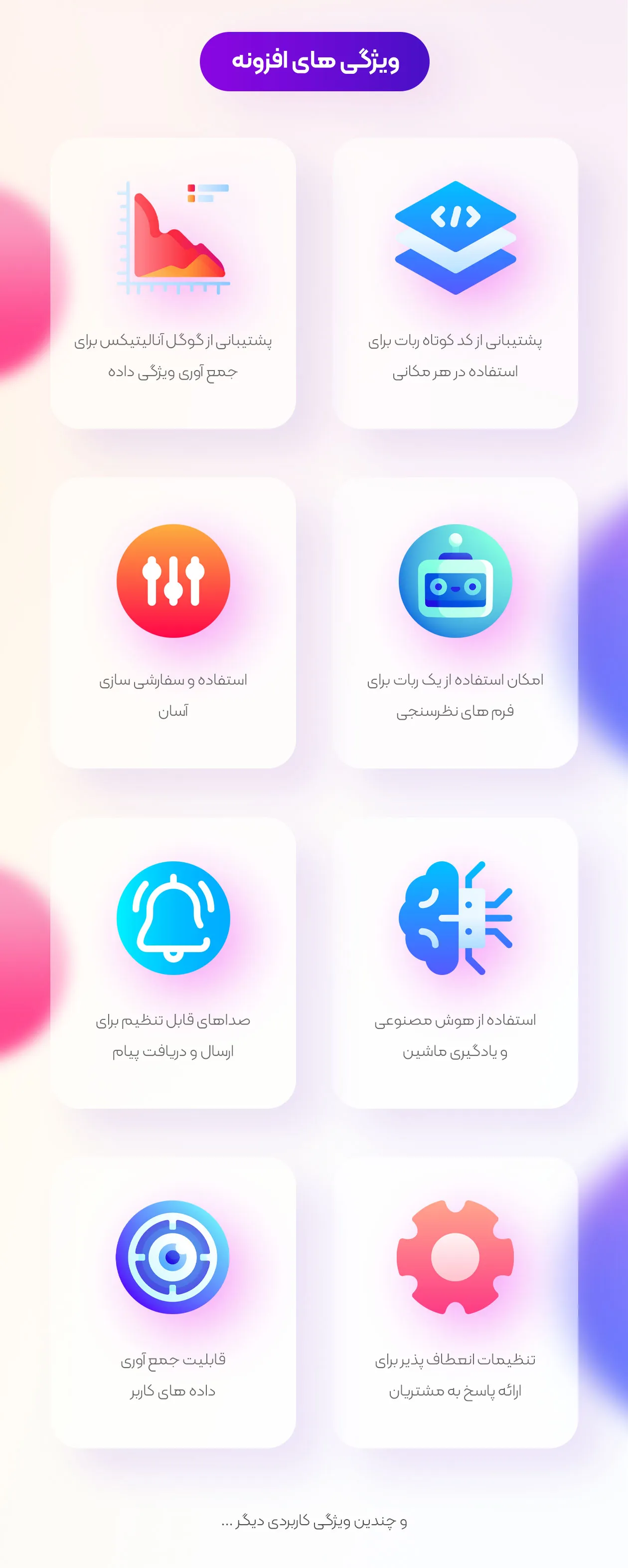 ویژگیهای افزونه Helper