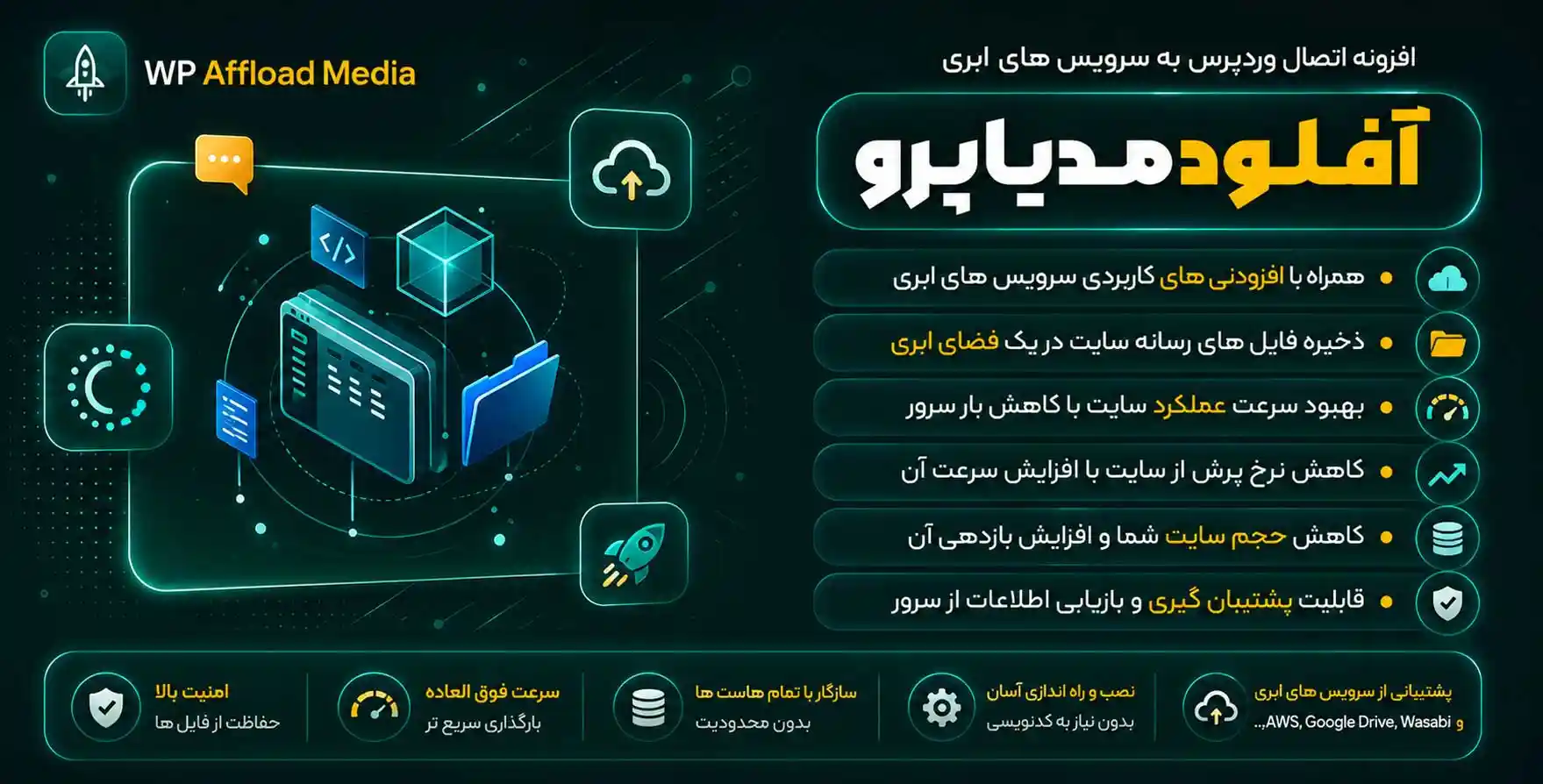افزونه WP Offload Media Pro | پلاگین اتصال وردپرس به سرویس های ابری آفلود مدیا پرو + افزودنی ها
