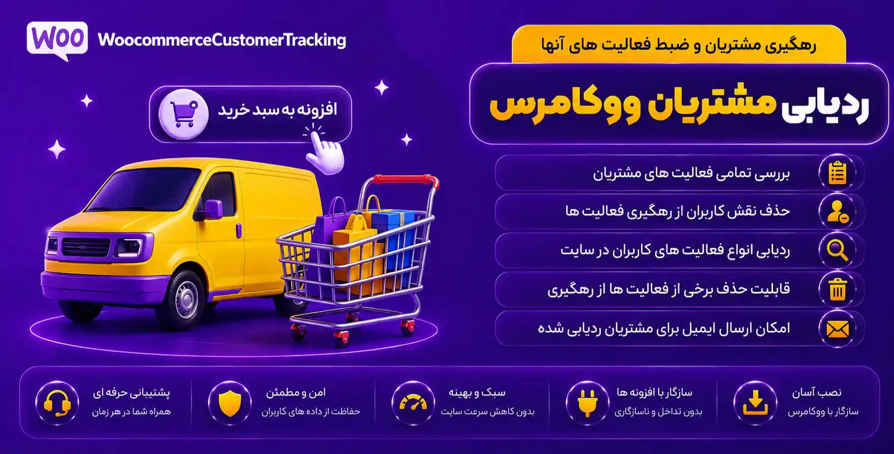 افزونه WooCommerce Customer Tracking | رهگیری مشتریان و ضبط فعالیت های آنها در ووکامرس