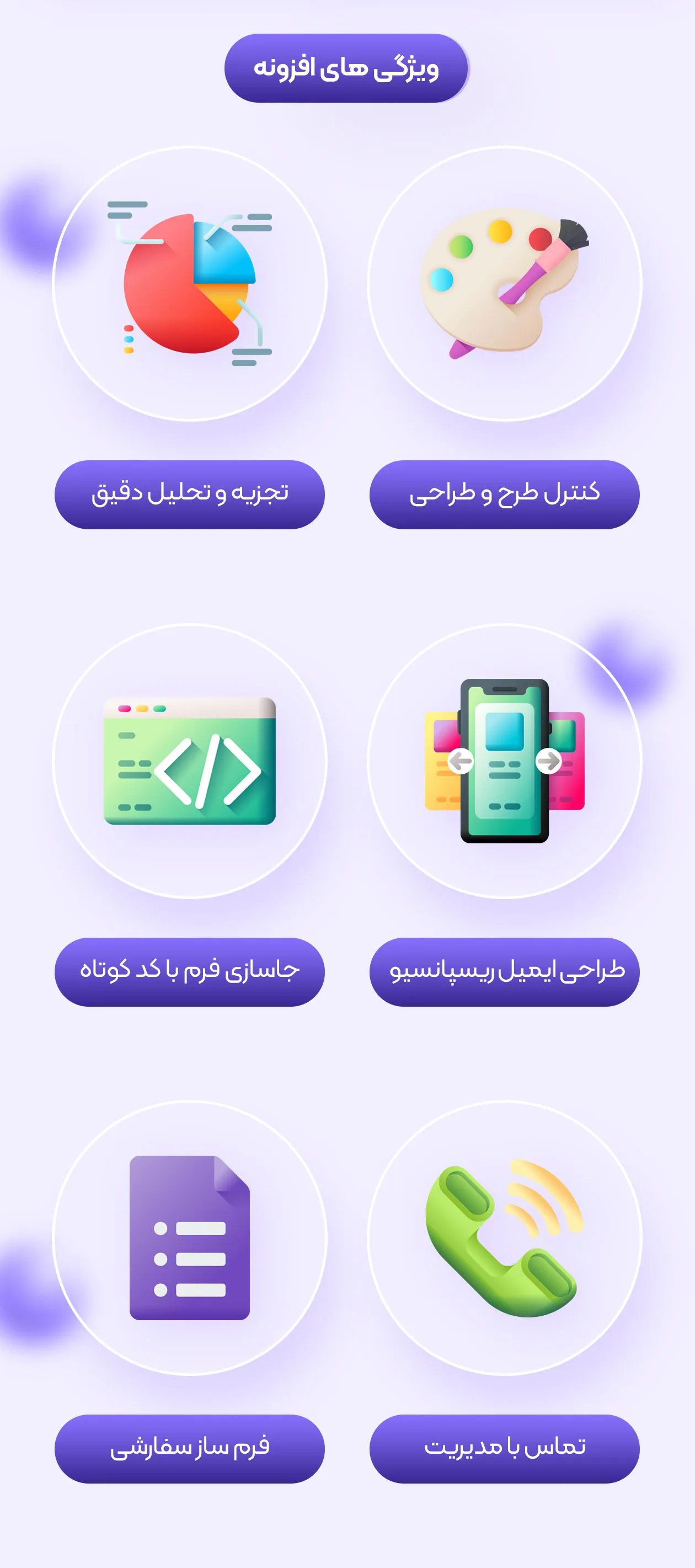 ویژگیهای افزونه میل ماینت پرو