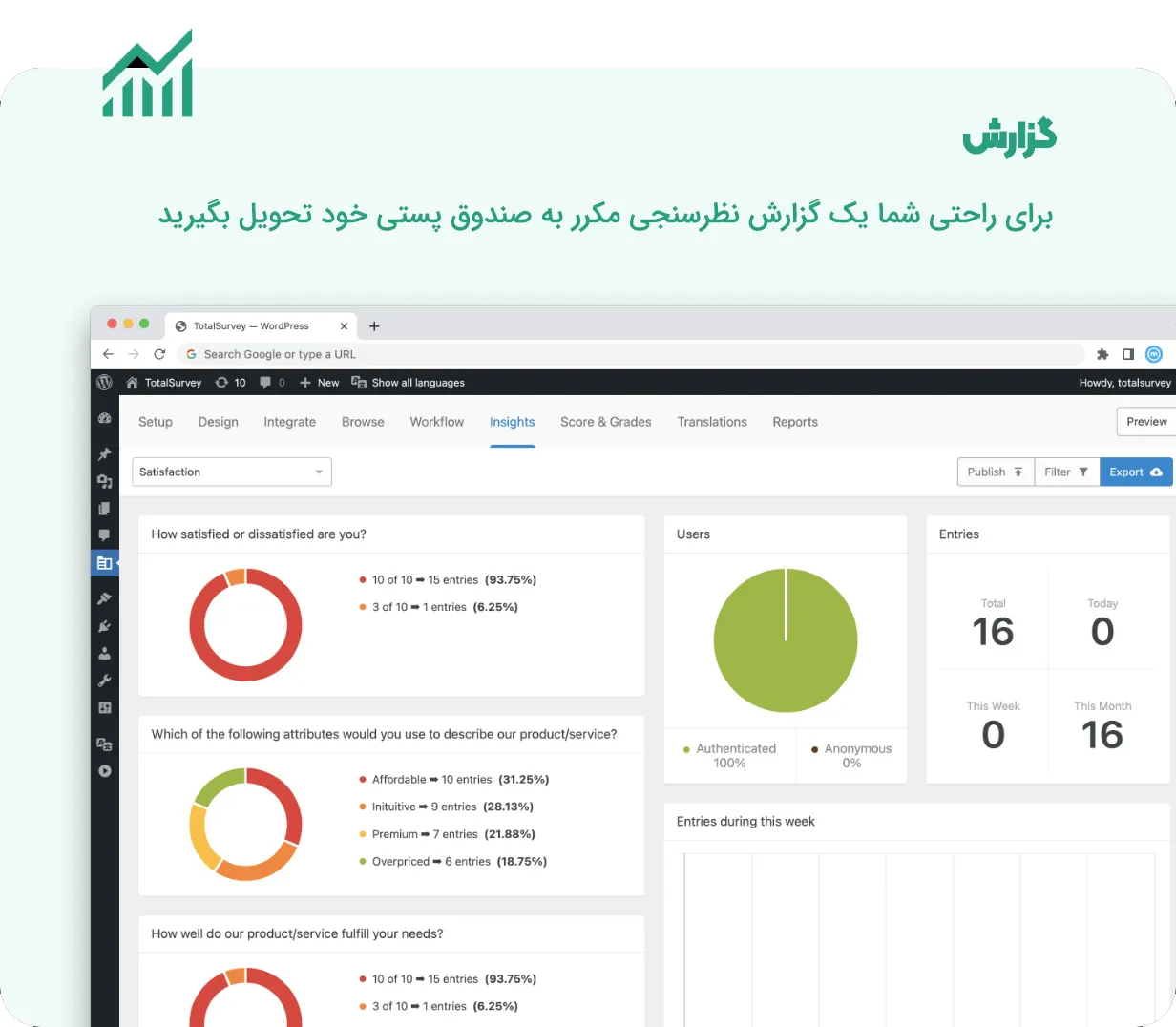افزونه Total Survey