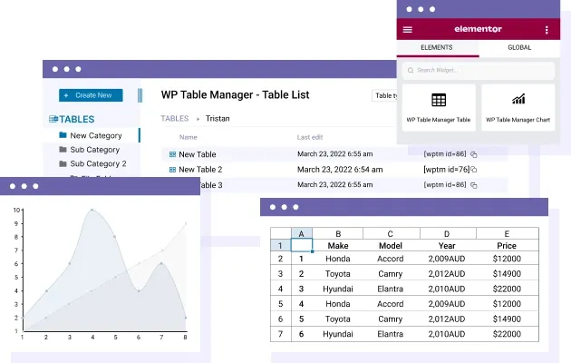 افزونه WP Table Manager