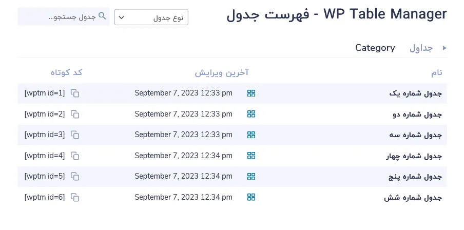 جدول مدیریت وردپرس