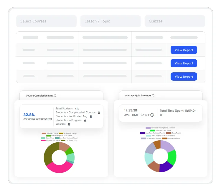افزونه Learndash Dashboard