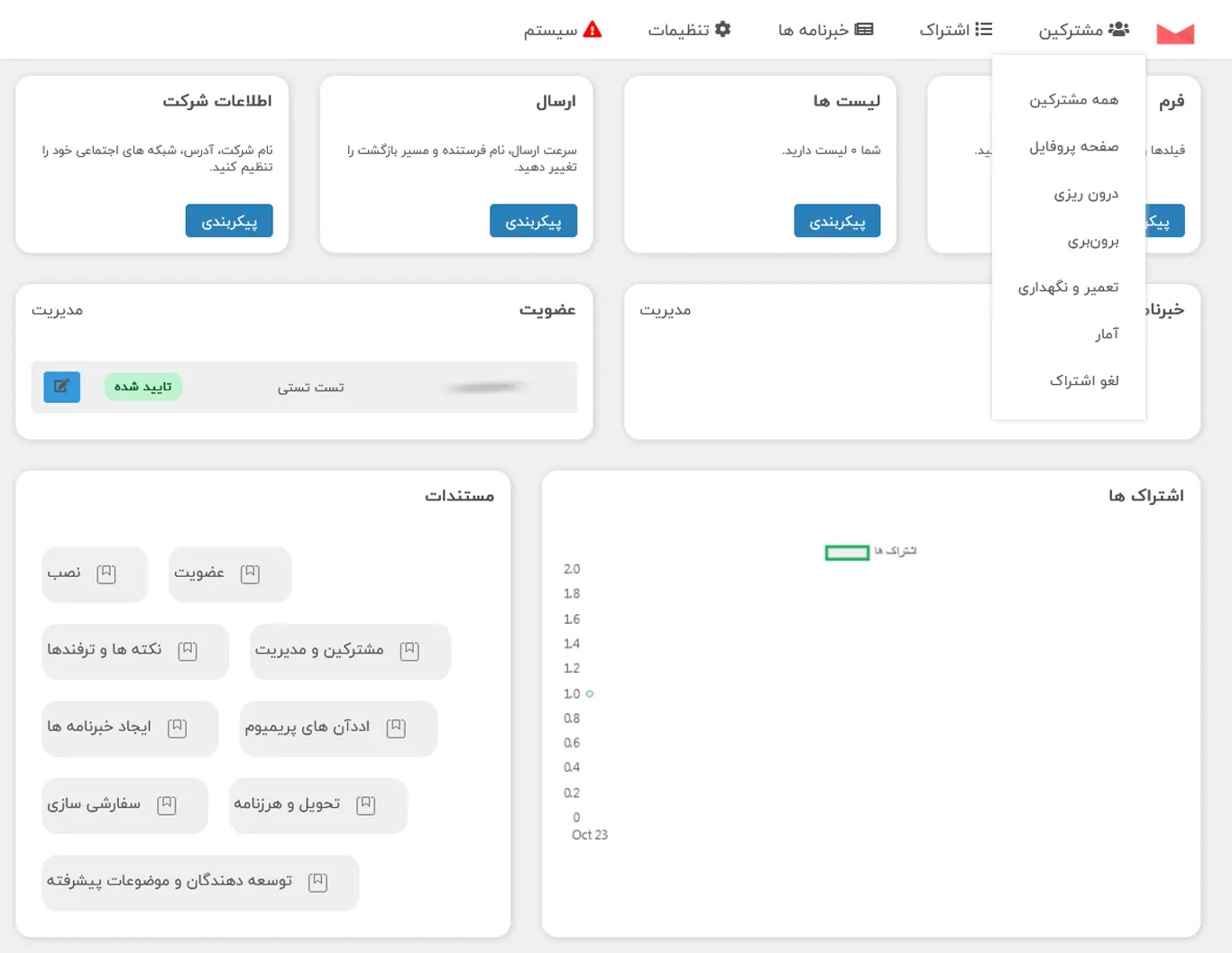 داشبورد افزونه خبرنامه