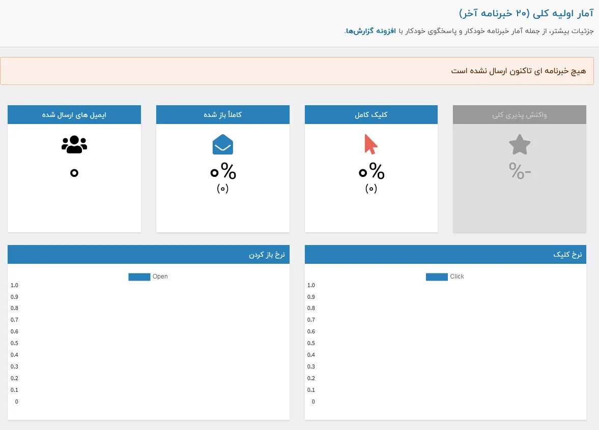 گزارشات در افزونه خبرنامه