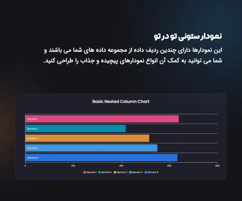 گرافینا