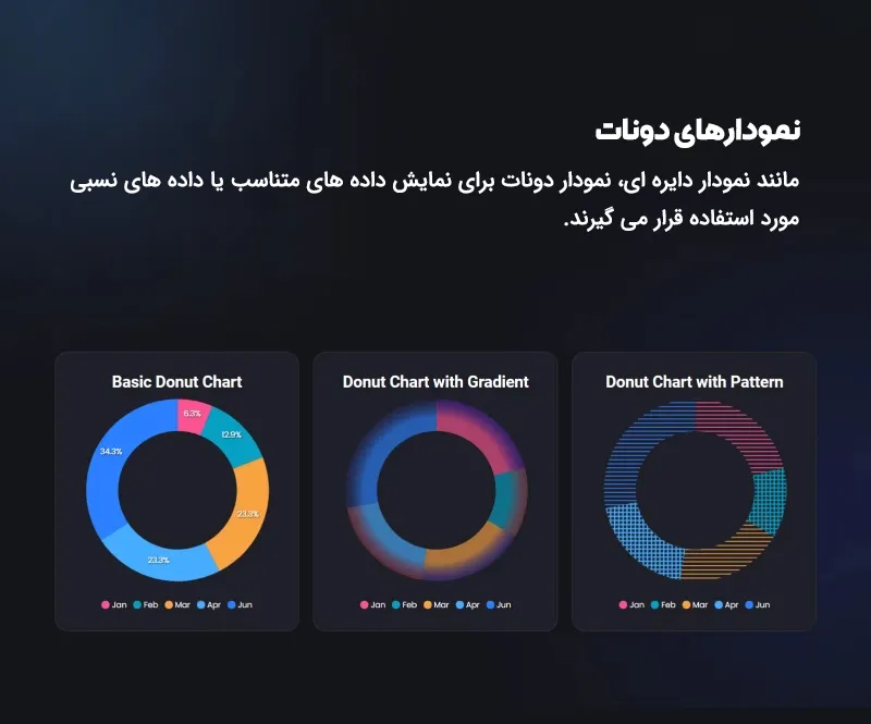 گرافینا